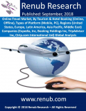 Online Travel Market is expected USD 1.2 Trillion by 2024