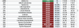 priceSeries Launches Algorithmic Trade Advisory Software For Canada, India & USA Markets