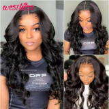 5×5 HD Lace Closure Wigs Are Trends For 2021