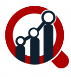 Enterprise Data Integration Market Size, Share, Trends, Key Opinion Leaders | Industry Performance and Forecast